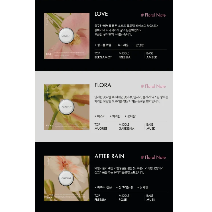 [OHSCENT] CAR FRESHENER CAPSULE REFILL FLORAL 3PACK (Love, Flora, After rain)
